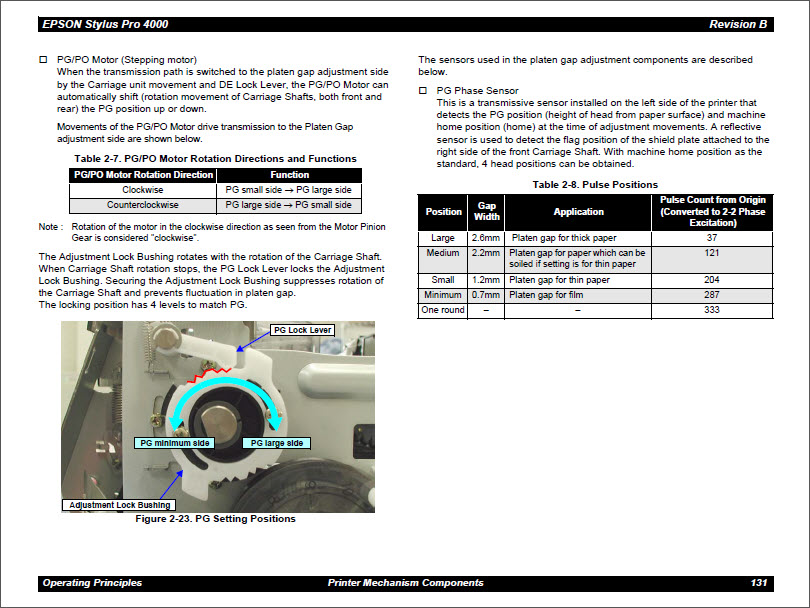 EPSON 4000 Service Manual-3